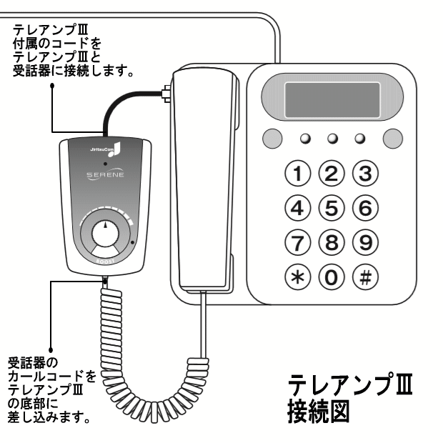 新商品 自立コム 電話増幅器 テレアンプIII UA45-ADP アダプタ付属